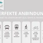 Apartmán Sali Homes - Wahnfried No 3 *