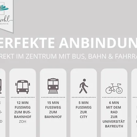 Апартаменты Wahnfried No3 - Citynah Wohnen Mit Kueche Und Duschbad, Parkplatz, 300m Zur Fussgaengerzone *